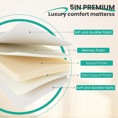 Greenvelly Folding Bed with 5 Inch Mattress, 75” x 38” Portable Rollaway Bed with Memory Mattress and Metal Frame for Adults,Guest, Twin Size,Cot Size